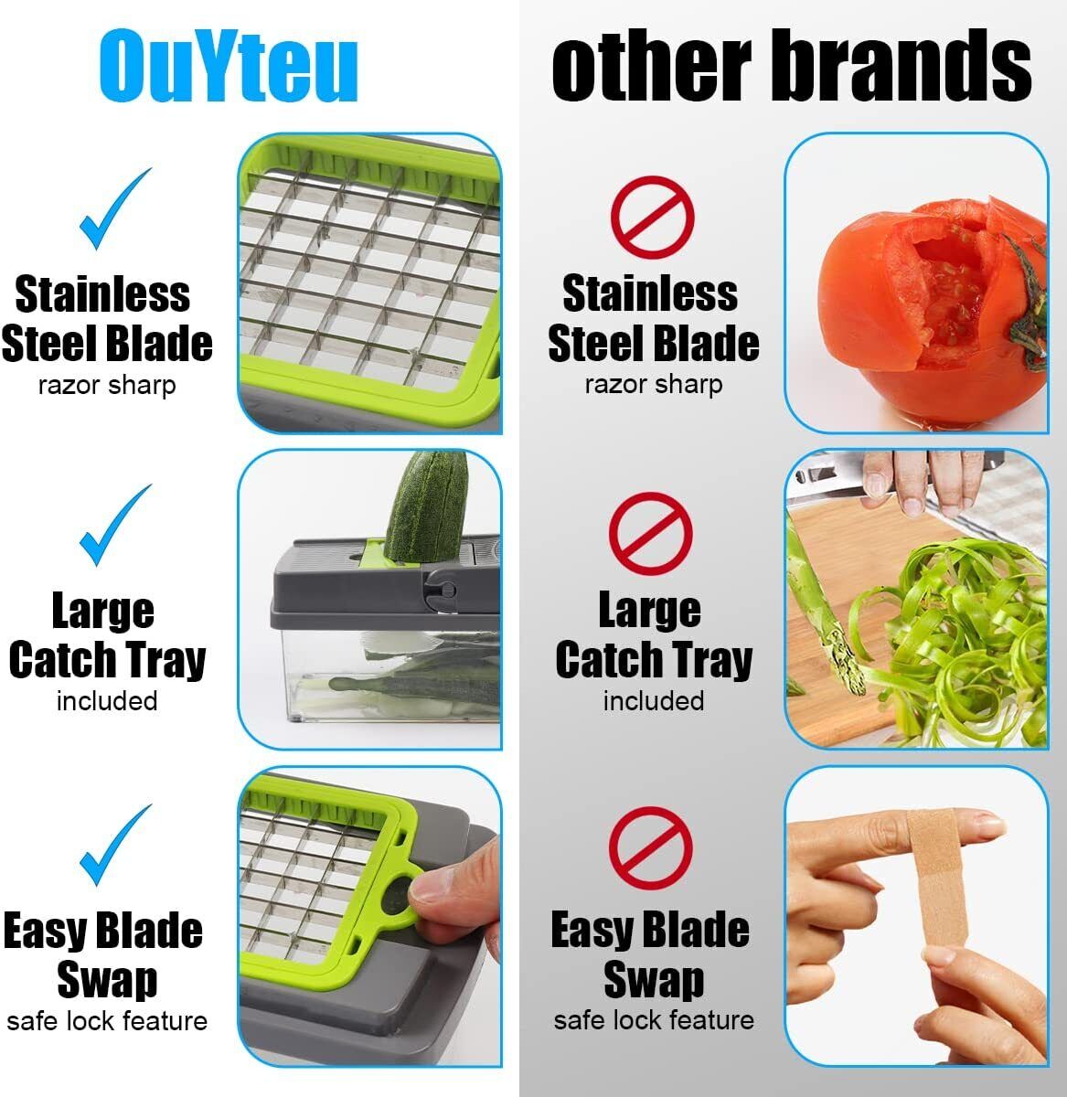 15 In 1 Food Vegetable Slicer Salad Fruit Peeler