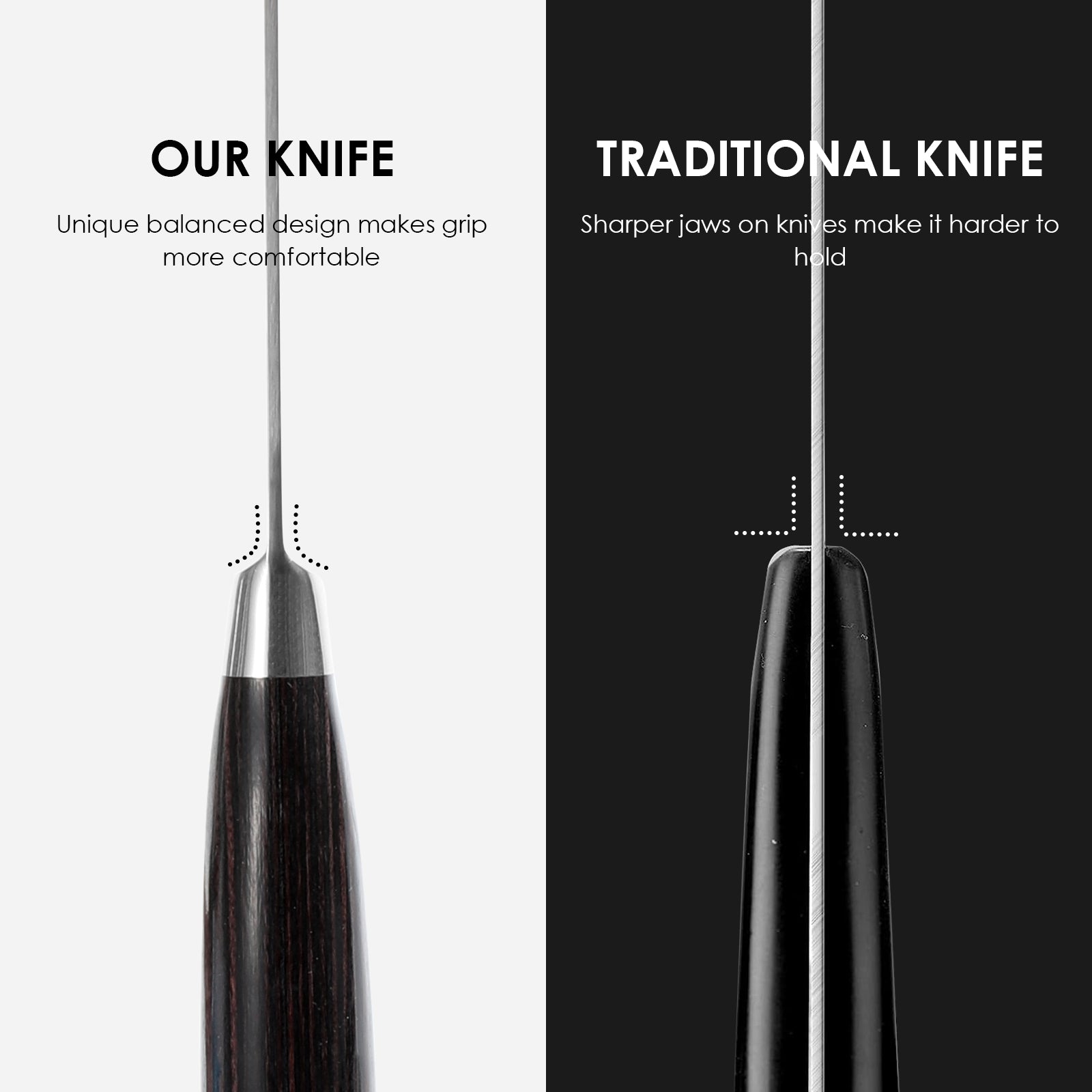 High Carbon Stainless Steel Chef Knife