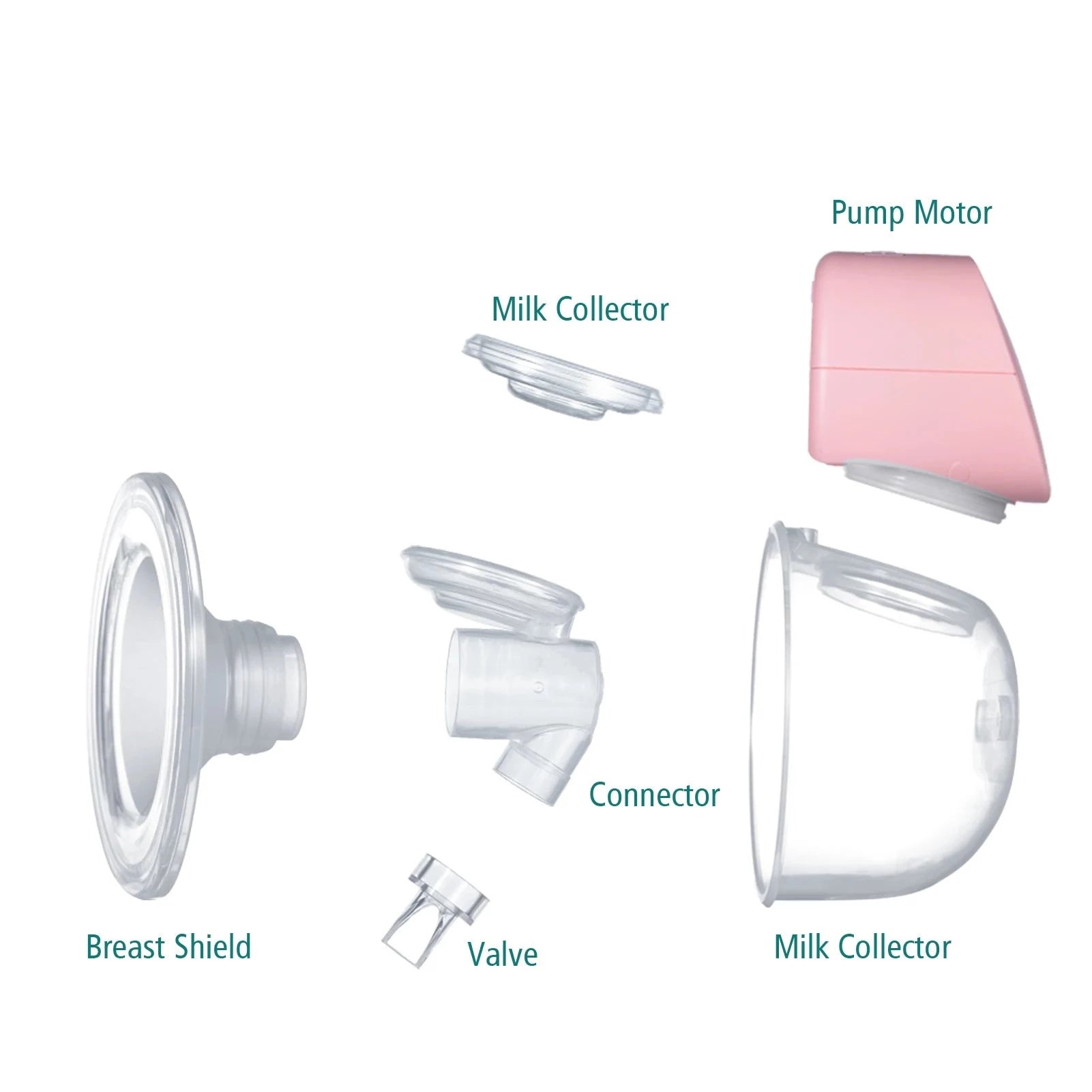 Baby Electric Breast Pump