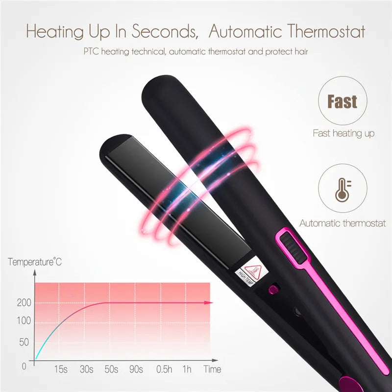 Mini Professional 2 in 1 Portable Hair Curler