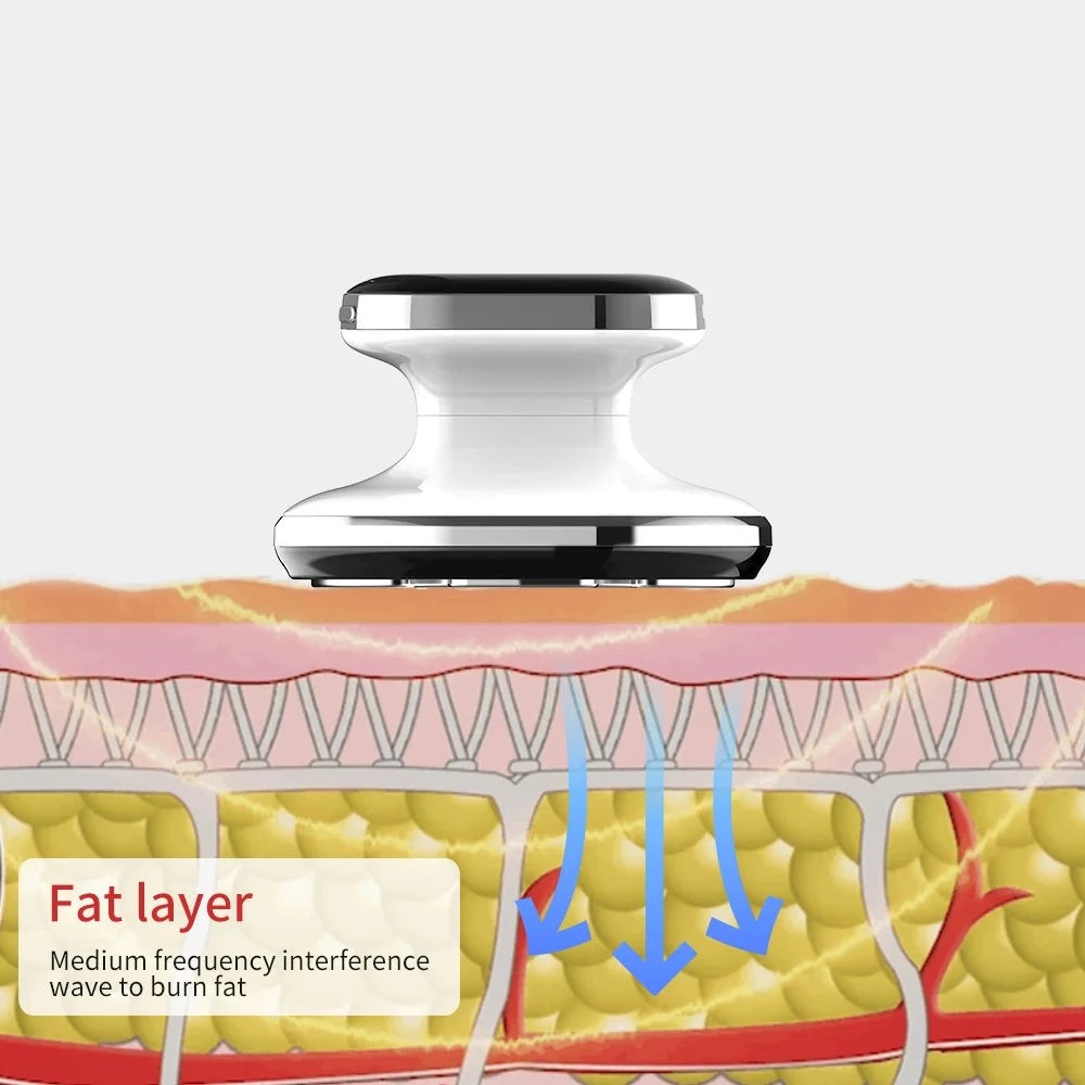 Radio Frequency Body Slimming Machine